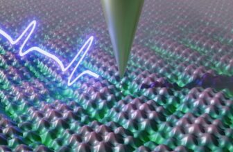 Breakthrough Quantum Microscopy Reveals Electron A...