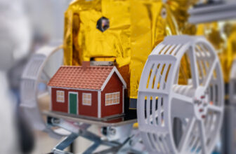 2025 goes to be one other large yr for business mo...