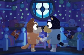Romantic Bluey Episodes The place Bandit and Chill...