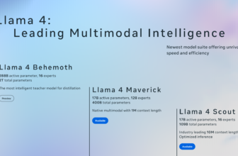 Meta introduces Llama 4 with two new AI fashions a...