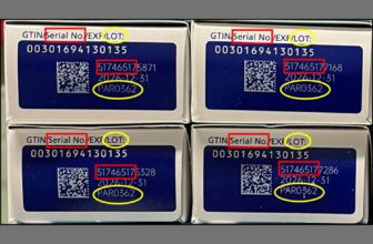 FDA Points Alert on Pretend Ozempic—How one can ...